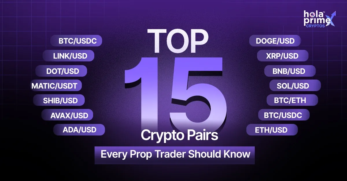 Graphic titled Top 15 Crypto Pairs Every Prop Trader Should Know featuring a list of cryptocurrency trading pairs on a dark purple background. Left column includes BTC/USDC, LINK/USD, DOT/USD, MATIC/USDT, SHIB/USD, AVAX/USD, ADA/USD. Right column includes DOGE/USD, XRP/USD, BNB/USD, SOL/USD, BTC/ETH, BTC/USDC, ETH/USD. Hola Prime Cryptos logo is displayed in the top right corner